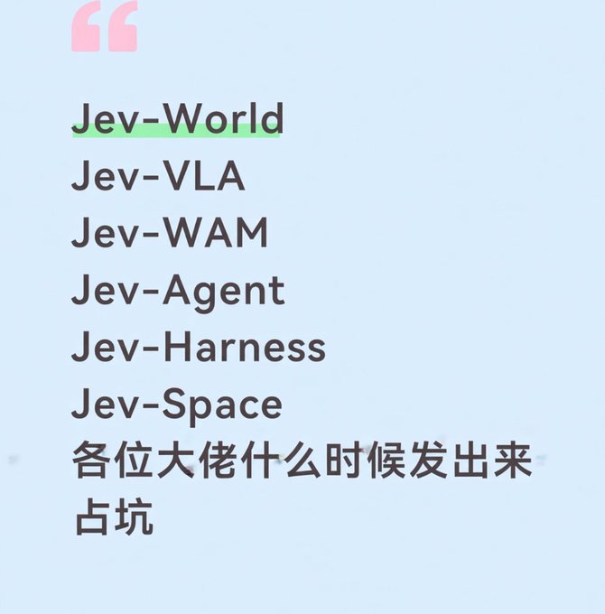 A light blue screenshot showing a list of "Jev-" prefixed terms (Jev-World, Jev-VLA, Jev-WAM, Jev-Agent, Jev-Harness, Jev-Space) followed by Chinese text asking "各位大佬什么时候发出来 占坑" ("When will the big shots release these? Claiming spots first"), humorously illustrating the Chinese AI community's rush to reserve Jev-related naming rights.