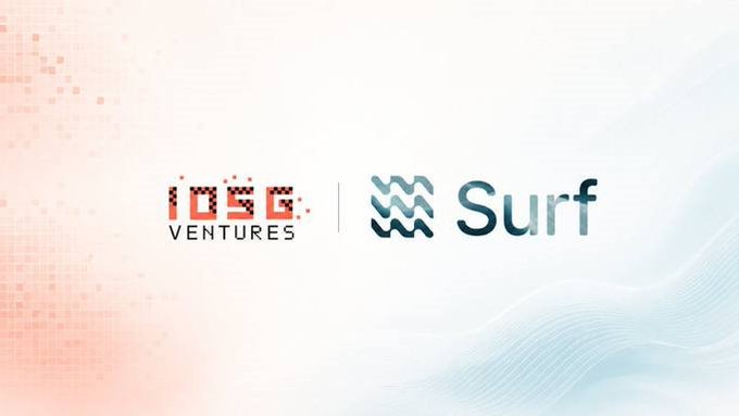 A logo banner displaying 'IOSG Ventures' and 'Surf' side by side on a white background.