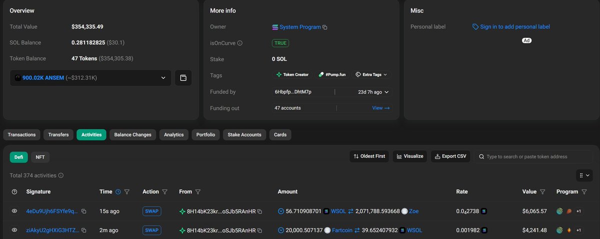 A cryptocurrency tracking dashboard showing a token "ANSEM" with a total value of $354,335.49 and 47 tokens, including recent SWAP transactions involving WSOL and Fartcoin.