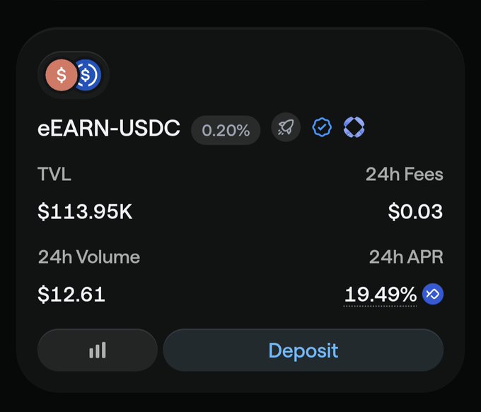 A digital wallet interface showing an 'eEARN-USDC' pool with a TVL of '$113.95K', '24h Fees' of '$0.03', '24h Volume' of '$12.61', and a '24h APR' of '19.49%'.