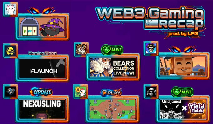 A 'Web3 Gaming Recap' dashboard by LFG featuring various game tiles including Flaunch, Nexusling, Bears Collection, Yield Fields, and others, with status indicators like 'Alive' and 'Coming Soon'.