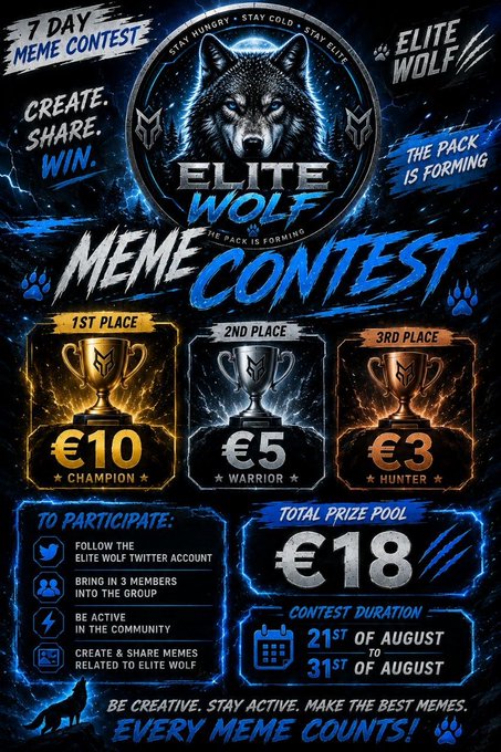 A promotional poster for an 'Elite Wolf' 7-day Meme Contest running August 21-31, featuring a wolf logo and prize tiers of €10 (1st), €5 (2nd), and €3 (3rd), with instructions to follow their Twitter, join 3 members into the group, be active in the community, and create/share memes.