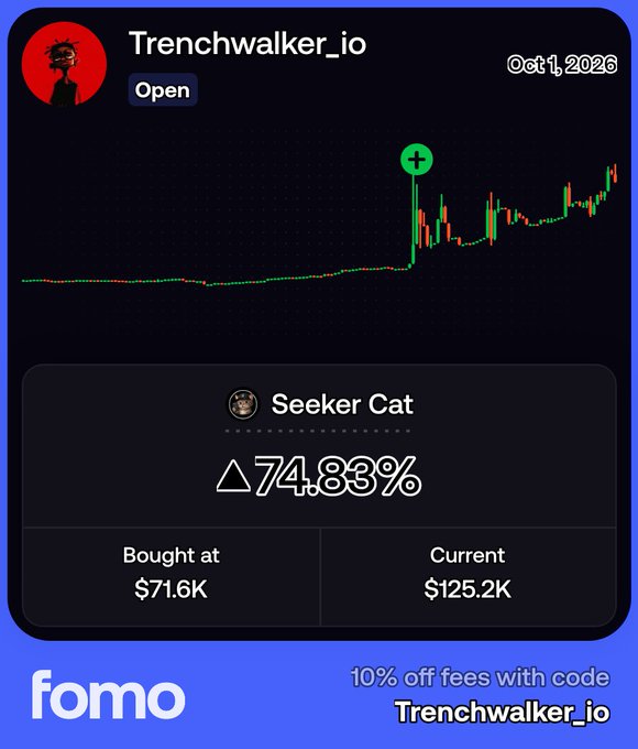 A trading app interface showing a profile 'Trenchwalker_io' with a price increase of 74.83%, bought at $71.6K and currently at $125.2K, with fomo app branding and a promo code for 10% off fees.