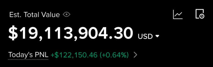 A financial dashboard displays an 'Est. Total Value' of '$19,113,904.30 USD' with a daily PNL of '+$122,150.46 (+0.64%)'.