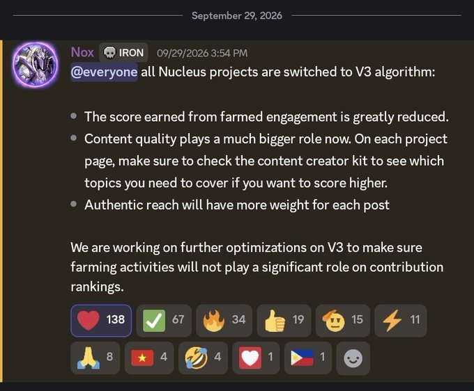Discord message dated September 29, 2026 from user 'Nox' (IRON role) announcing that all Nucleus projects switched to the V3 algorithm, with reduced farmed engagement scores, emphasis on content quality, and authentic reach.
