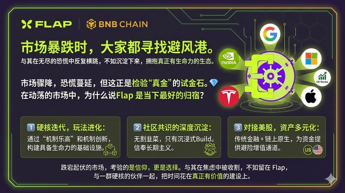 The image features a poster for Flap, an app that allows users to create and manage their own cryptocurrency wallet. The poster includes various logos of different companies such as Bitcoin Core, Bitcoin Cash, and Bitcoin. There are also icons representing different cryptocurrencies like Bitcoin, Ripple, and Litecoin. The text on the poster is in Chinese, which indicates that it is targeted towards a Chinese audience.