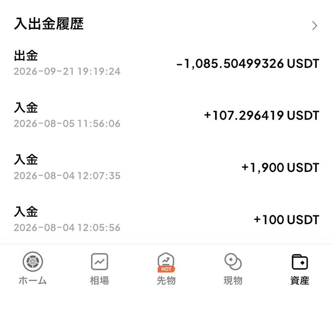 A Japanese-language cryptocurrency transaction history screen showing entries for 出金 (withdrawal) of -1,085.50499326 USDT and multiple 入金 (deposits) including +107.296419 USDT, +1,900 USDT, and +100 USDT, with navigation tabs at the bottom for Home, Market, Futures (HOT), Spot, and Assets.