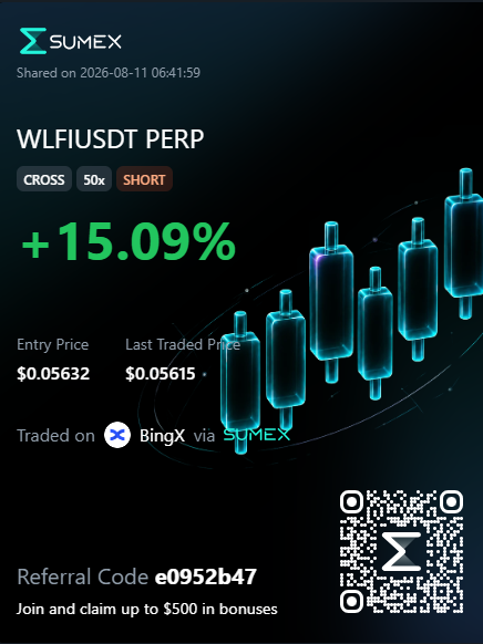 SumEx trading notification showing a WLFIUSDT PERP CROSS 50x SHORT position with +15.09% gain, entry price $0.05632, last traded price $0.05615, traded on BingX, and a referral code e0952b47 with QR code.