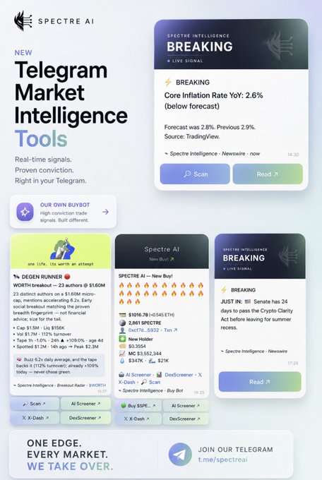An advertisement for Spectre AI's new Telegram Market Intelligence Tools, featuring sample real-time signals, buy bot features, and breaking news alerts about Core Inflation and the Crypto Clarity Act.