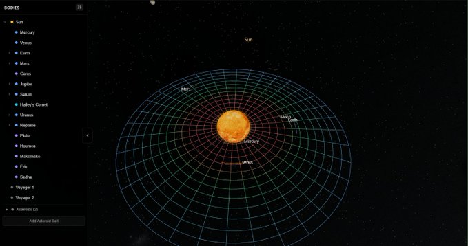 urn of orange and yellow light against black background, with planets and stars visible through a grid-like pattern.