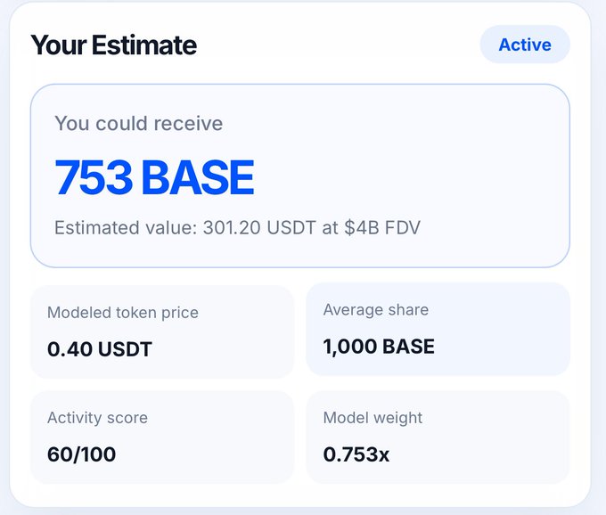 The image shows a screenshot of an app called "base-checker" that displays information about the base price for a token, as well as other details such as the estimated value at 4 base units (4 USDT) and the average share price. The text in the image reads "Your estimate".