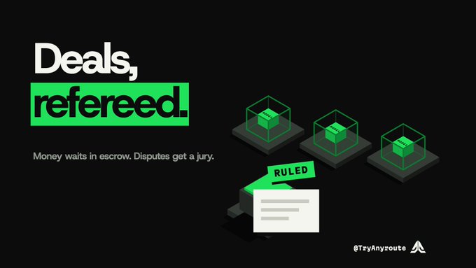 A black promotional graphic with bold white and green text reading 'Deals, refereed.' alongside the tagline 'Money waits in escrow. Disputes get a jury.' and the @TryAnyroute handle, featuring green 3D cubes and a 'RULED' document illustration.