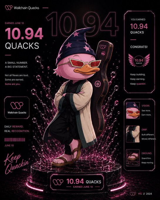 The image features an illustration of a duck standing on a platform with a pink background. The duck has sunglasses on its head and appears to be wearing a hat. There are also text elements present in the image, including numbers and words that provide information about the duck's abilities or achievements.
