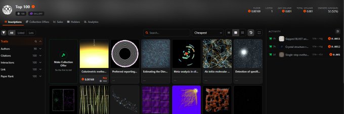 A dark-themed dashboard interface labeled 'Top 100' displaying various image/data collection cards with categories like Incriptions, Collection Offers, and analytics options.