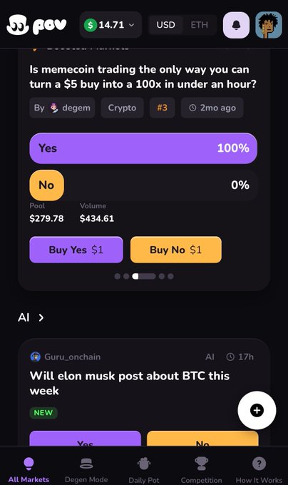 Mobile screenshot of the PolyMarket prediction app showing a poll 'Is memecoin trading the only way you can turn a $5 buy into a 100x in under an hour?' by 'degem' with Yes at 100%, and a second poll 'Will elon musk post about BTC this week' by 'Guru_onchain' below.