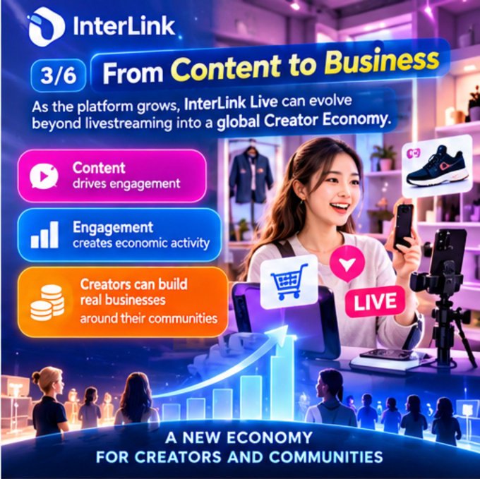 A promotional graphic for 'InterLink' titled 'From Content to Business (3/6)', featuring a woman livestreaming with shopping and engagement icons, and the tagline 'A NEW ECONOMY FOR CREATORS AND COMMUNITIES'.