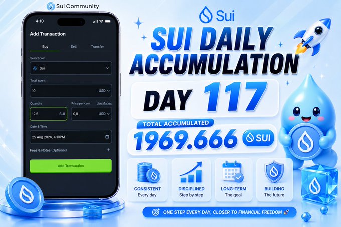A promotional graphic from Sui Community celebrating Day 117 of daily SUI accumulation, showing a smartphone screenshot of an "Add Transaction" screen (10 USDC spent on 12.5 SUI at $0.8 per coin) alongside a "Total Accumulated" of 1969.666 SUI, with the tagline "One step every day, closer to financial freedom."