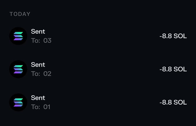 A screenshot of a transaction history showing three outgoing "Sent" transactions of "-8.8 SOL" each to addresses labeled "To: 01," "To: 02," and "To: 03" under "TODAY." The image illustrates the post's claim of having already sent funds (approximately $2000 worth of Solana) to three of the ten "degens" being selected for a memecoin trading challenge.
