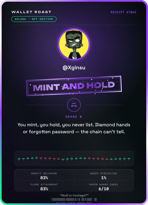 A 'WALLET ROAST' digital receipt card (Solana - NFT Edition) for @Xginsu, with the grade 'MINT AND HOLD' (Grade B), humorously rating their holding behavior with metrics like 83% Rarity Delusion and 1% Sweep Discipline.