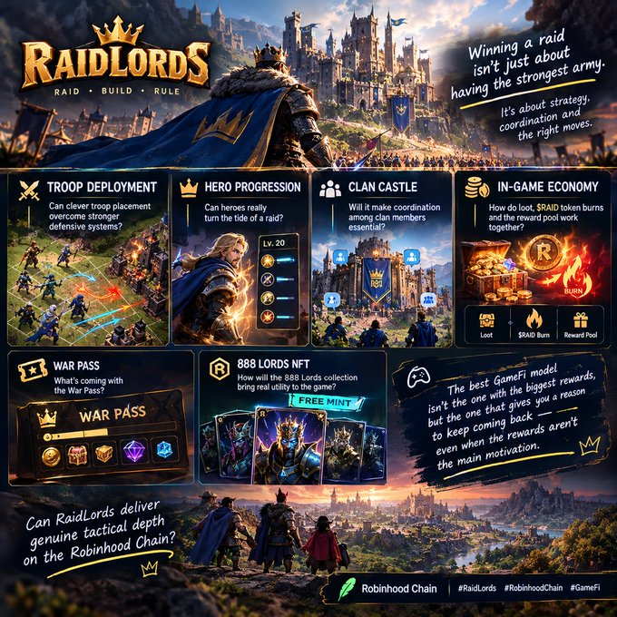 A promotional poster for “RAIDLORDS” featuring a crowned armored hero, castle, troop battles, and panels labeled “TROOP DEPLOYMENT,” “HERO PROGRESSION,” “CLAN CASTLE,” “IN-GAME ECONOMY,” “WAR PASS,” and “888 LORDS NFT,” with “Robinhood Chain” and “#RaidLords #RobinhoodChain #GameFi” at the bottom.