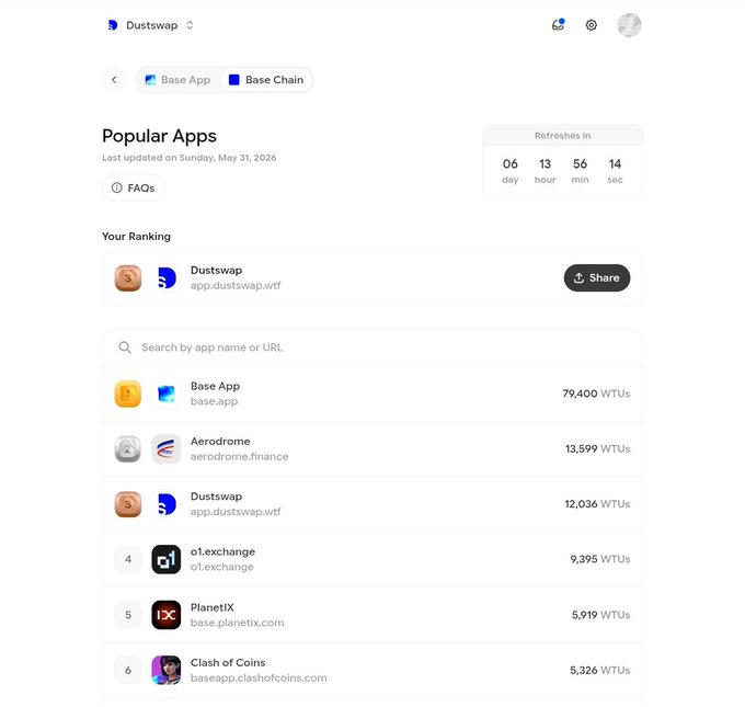 The image is of a screenshot of a computer screen with information related to the app called "Top3", displayed prominently in the center. The screen also contains details about the "Base App", which is based on a popular apps leaderboard. Several users have reached the top 3 positions, and their achievements are being highlighted by @basechainleaderboard, indicating an accomplishment within the user community.