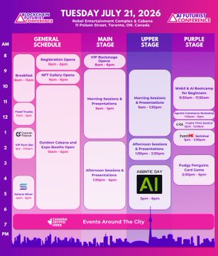 The image displays the Tuesday July 21, 2026 schedule for the Futurist Conference, held at the Design Exchange Complex & Lobby in Toronto, featuring parallel tracks including General Schedule (with events like "Registration Opens" at 9am and "Networking Reception" at 6:15pm), Main Stage, Upper Stage, and Purple Stage—detailing sessions such as VIP Breakfast, NFT Gallery Opens, NFT & AI Bootcamp for Beginners, Outdoor Colonie and Eats Nearby, and an "Adopt AI" Agnete Talk, supporting the post's highlight of the festival-style crypto conference offering diverse side events, workshops, and programming.
