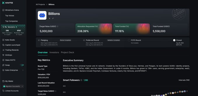 A KAITO platform dashboard showing details for the 'Billions' project, including a $5,000,000 target raise, 208.39% allocation requested, 111.16% total funded, and a 'CLOSED' stamp.