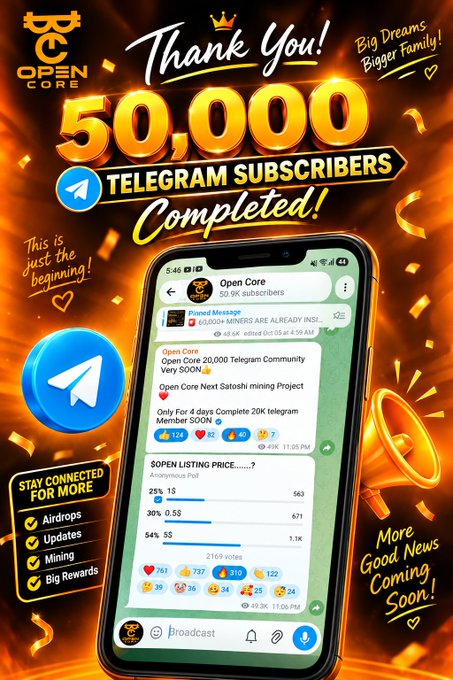 A promotional graphic celebrating '50,000 TELEGRAM SUBSCRIBERS Completed!' for 'OPEN CORE', featuring a Telegram chat screenshot showing 'Open Core Next Satoshi mining Project' and a poll on 'SOPEN LISTING PRICE'.