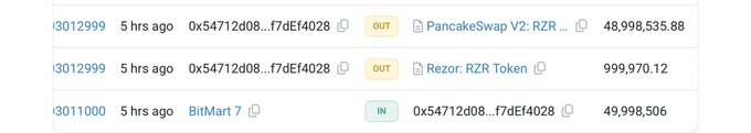 The image shows a table with two columns, labeled "Out" and "Recover". The text from the image states that "Some teams are selling tokens! It's where the BNB goes that identifies the seller. @Gate Another 50 million tokens sold @Rezor_Official". The post is about the "Rezor team felt the need to create a new wallet to sell tokens!" and it details some transactions happening within the BNB wallet, including selling 551 million $RZR must be for server maintenance.
