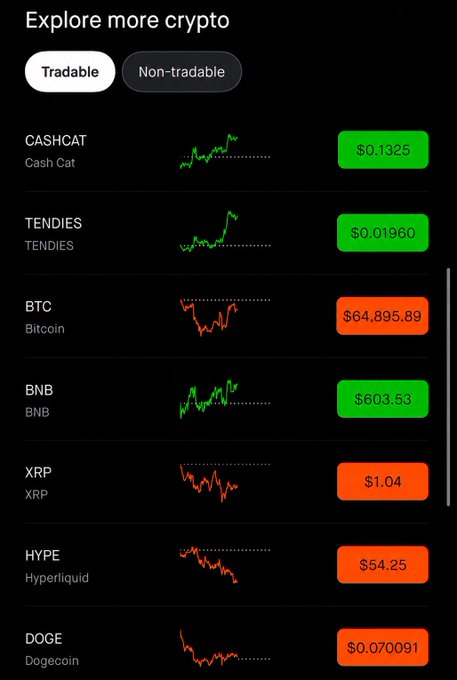 A screenshot of Robinhood App's "Explore more crypto" section displays various cryptocurrencies including CASHCAT ($0.1325) and TENDIES ($0.01960), alongside others like BTC ($64,895.89), BNB ($603.53), XRP ($1.04), HYPE ($54.25), and DOGE ($0.07091). The post humorously encourages buying these meme coins, referencing the visible CASHCAT and TENDIES tickers as a playful way to "get tendies with your cashcat" on the trading platform.