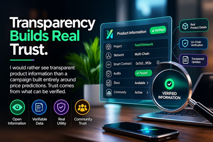 A promotional graphic titled 'Transparency Builds Real Trust' showing a laptop displaying project information including 'FastXNetwork' on a multi-chain network with 'Passed' audits, accompanied by icons for Open Information, Verifiable Data, Real Utility, and Community Trust.