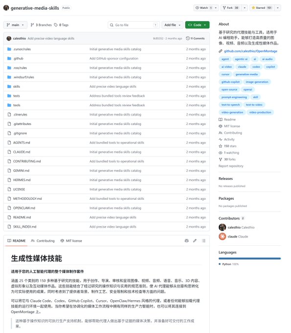 A GitHub repository page for 'generative-media-skills' showing a file directory listing and a README section titled '生成性媒体技能' in Chinese.