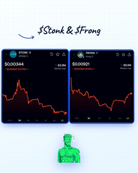 A chart showing the price trends of two memecoins, $Stonk ($0.00344, -13.73%) and $Frong ($0.00921, -4.52%), with a green 3D character illustration at the bottom.