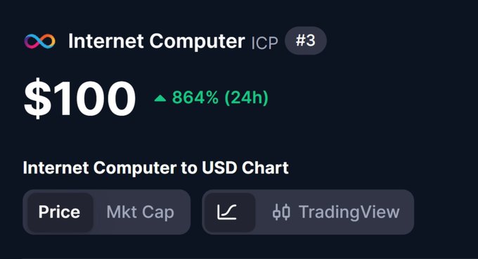 The image shows a computer screen displaying information about Internet Computer ICPC #3 with its price of $100. The text says "Internet Computer ICPC #3" and "One day we'll laugh that $ICP was under $100". This might imply that someone is making money from selling or promoting the product at $100, which could potentially generate interest in investing in it as well. The background color appears to be grey, indicating the computer screen itself may not have a significant visual impact on the overall appearance of the image.