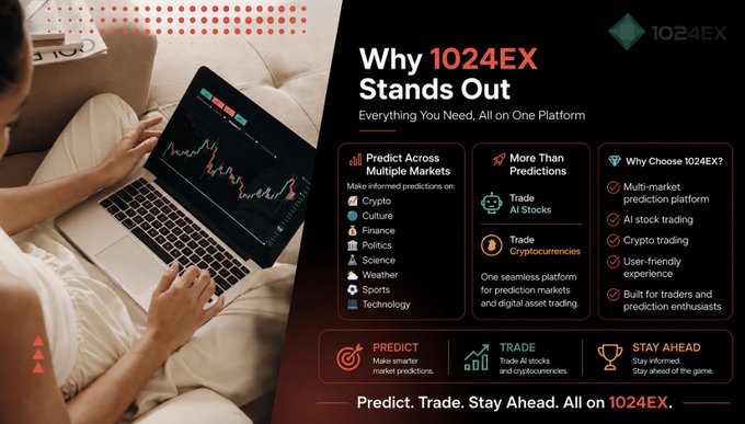 A promotional graphic for 1024EX showcases the platform's tagline "Why 1024EX Stands Out—Everything You Need, All on One Platform," featuring a person analyzing a candlestick chart on a laptop alongside sections highlighting multi-market predictions (Crypto, Culture, Finance, Politics, Science, Weather, Sports, Tech), prediction and trading capabilities, and key benefits like being user-friendly and built for prediction enthusiasts.