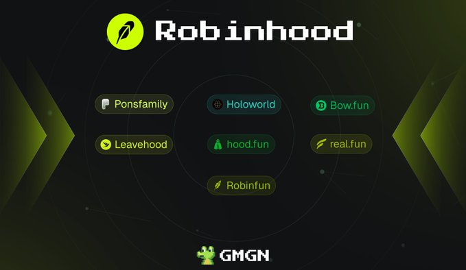 The image features a Robinhood-branded graphic displaying seven supported launchpads on Robinhood Chain: Ponstamily, Holoworld, Bow.fun, Leavehood, hood.fun, real.fun, and Robinfun, with GMGN branding at the bottom. It visually reinforces the post's announcement of early adoption and readiness for new opportunities across web and app platforms.