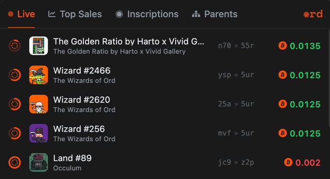 A live trading dashboard on the Bitcoin Ordinals platform shows active sales including "The Golden Ratio by Harto x Vivid Gallery" at 0.0135, several Wizard NFTs (#2466, #2620, #256) at 0.0125, and "Land #89" from Occulum at 0.002, illustrating the bustling activity on the Ordinals marketplace referenced in the post.