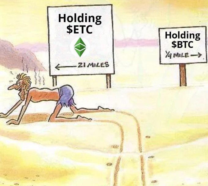 A cartoon meme depicting a starving figure crawling through a desert toward a sign reading "Holding $BTC 1/4 MILE," while a sign reading "Holding $ETC 21 MILES" is shown in the opposite direction with an Ethereum logo.