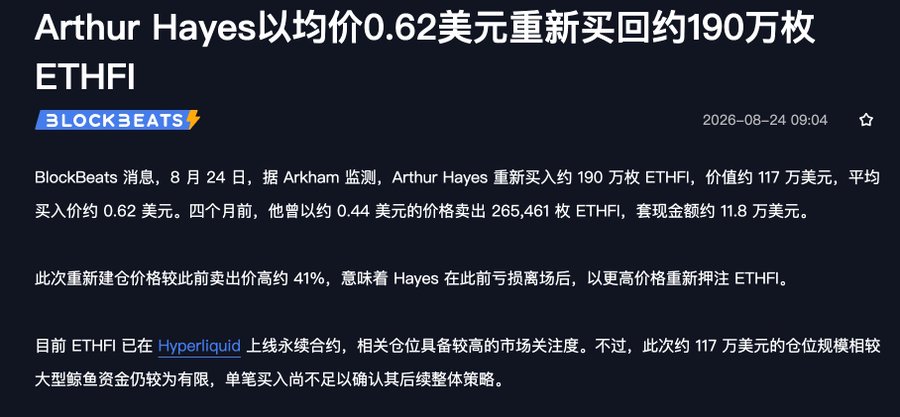 A BlockBeats news article reports that Arthur Hayes repurchased approximately 1.9 million ETHFI tokens at an average price of $0.62 (worth ~$1.17M), about 41% higher than his prior exit price of $0.44 four months ago. This aligns with the post's emphasis on ETHFI as a top holding, suggesting conviction reinforced through buying back at a premium after taking losses.