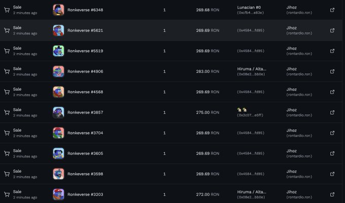 A screenshot of an NFT marketplace transaction history showing multiple sales of 'Ronkeverse' NFTs priced around 269-276 RON, all purchased by the user 'jihoz' (ramadio.non).