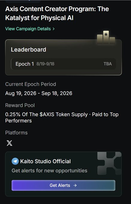 The image shows an "Axis Content Creator Program: The Katalyst for Physical AI" campaign details page on Kaito, featuring a leaderboard for Epoch 1 (Aug 19, 2026 - Sep 18, 2026) with a reward pool of 0.25% of the $AXIS token supply paid to top performers on platform X. This visually supports the post's announcement of the first token-based campaign on Kaito Katalyst, highlighting the creator incentive structure with a 0.25% $AXIS token reward pool aimed at simplifying creator participation in the Physical AI ecosystem.