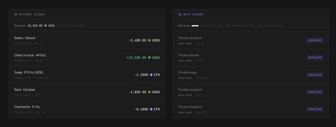 Two dark-themed digital wallet interfaces labeled 'STARRY CLEAR' and 'RITE CLEAR' display transaction histories, including entries for 'Salary DanaK', 'Client invoice #1042', 'Swap ETH to USDC', and 'Rent October', showing balances in USDG and ETH.