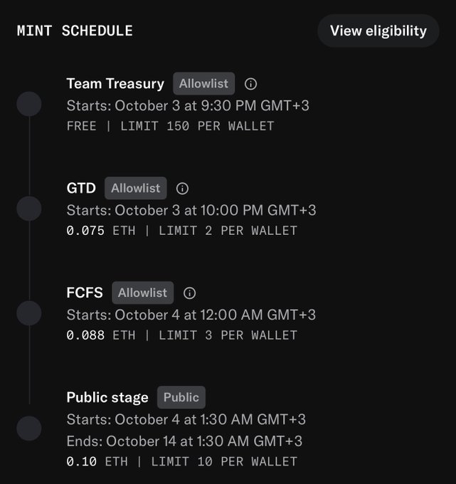 A mint schedule interface showing four stages: Team Treasury (Allowlist, free, Oct 3 9:30 PM GMT+3, limit 150/wallet), GTD (Allowlist, 0.075 ETH, Oct 3 10:00 PM GMT+3, limit 2/wallet), FCFS (Allowlist, 0.088 ETH, Oct 4 12:00 AM GMT+3, limit 3/wallet), and Public stage (0.10 ETH, Oct 4 1:30 AM – Oct 14 1:30 AM GMT+3, limit 10/wallet).