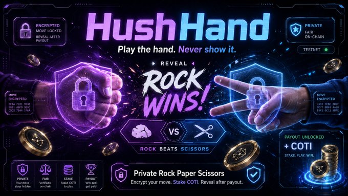 A promotional banner for "HushHand," a private on-chain Rock, Paper, Scissors game built on the COTI testnet, featuring the tagline "Play the hand. Never show it." The graphic illustrates encrypted "Rock" vs. "Scissors" moves locked behind cryptography until after payout, matching the post's description of a 1v1 game where winning hands stay hidden until revealed.
