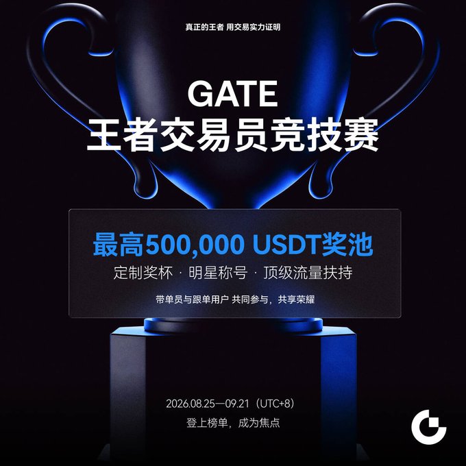 The image is a promotional poster for the "GATE 王者交易员竞技赛" (Gate King of Traders Competition), featuring a glowing blue trophy and announcing a prize pool of up to 500,000 USDT, running from August 25 to September 21, 2026 (UTC+8), with perks including a custom trophy, celebrity title, and top-tier traffic support. The poster visually reinforces the post's message by emphasizing that only true, consistent traders — rather than those riding temporary market hype — can prove their skills through real transactions and earn a place on the leaderboard as the recognized "King of Traders."