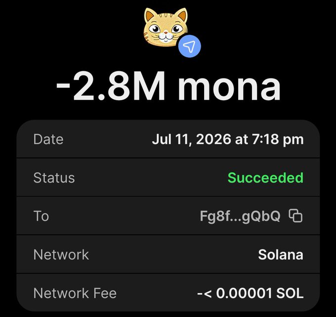 The image shows a transaction confirmation for sending -2.8M mona to address Fg8f...gQbQ on the Solana network, with a status of "Succeeded" and a negligible network fee of less than 0.00001 SOL, dated Jul 11, 2026. The transaction relates to the accompanying post promoting a "$MONA airdrop," likely serving as visual "proof" to lure users into sharing their SOL wallet addresses—a common phishing tactic.