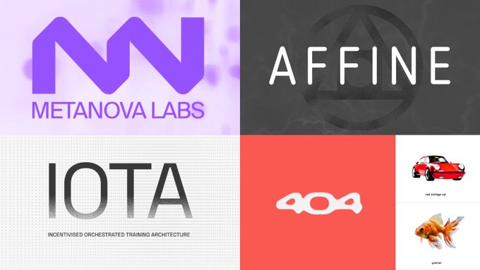 A 2x2 grid showcasing logos and branding of four suggested Bittensor subnets for Kraken listing: **METANOVA LABS** (top left), **AFFINE** (top right), **IOTA - Incentivised Orchestrated Training Architecture** (bottom left), and the 404Gen logo with a red vintage car labeled "red vintage car" and a goldfish labeled "goldfish" (bottom right).