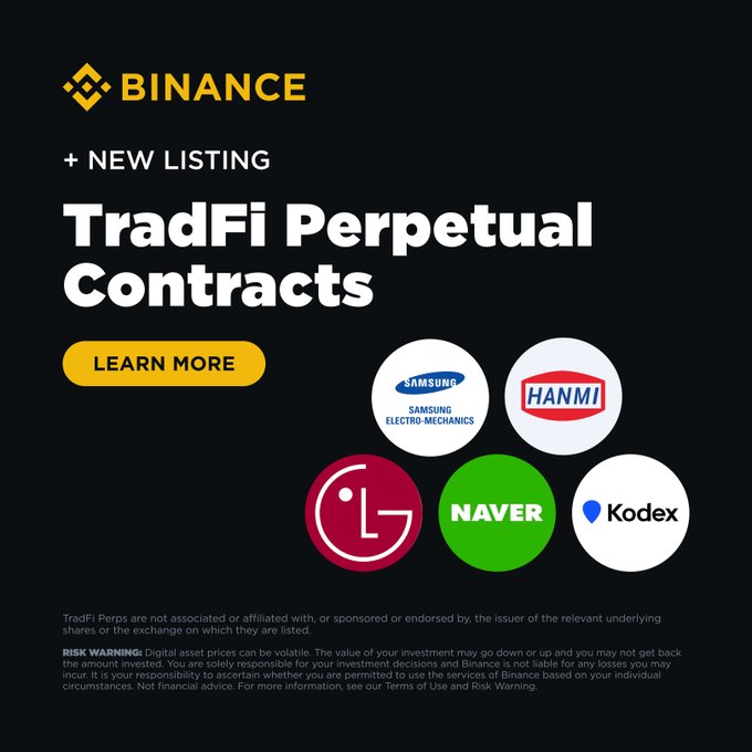 Binance announces new TradFi Perpetual Contracts listings featuring Samsung Electro-Mechanics (SAMSUNGEM), HANMI Semiconductor (HANMI), LG Electronics (LGELECTRONICS), NAVER (NAVER), and Samsung KODEX 200 ETF (KODEX200), with a "Learn More" button displayed against the platform's signature black and yellow branding.