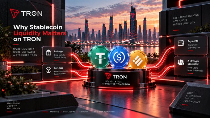 A promotional graphic for TRON blockchain titled 'Why Stablecoin Liquidity Matters on TRON,' showing three cryptocurrency coins (USDT, USDC, and another stablecoin) on a pedestal with a futuristic cityscape and sunset in the background.
