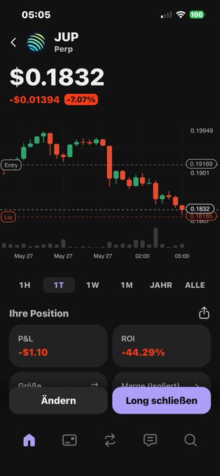 The image shows a black smartphone screen with an app interface displaying a graph or chart of a cryptocurrency price. The phone's camera is visible at the top left corner, which may be used for recording images or videos related to the app. In the bottom right corner of the display, there is a button that says "long scle".
